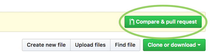 ../_images/pull-request-button.png